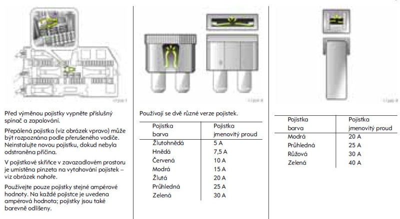 download networking the complete reference third