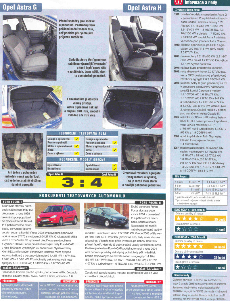 Opel Astra H vs Opel astra G
