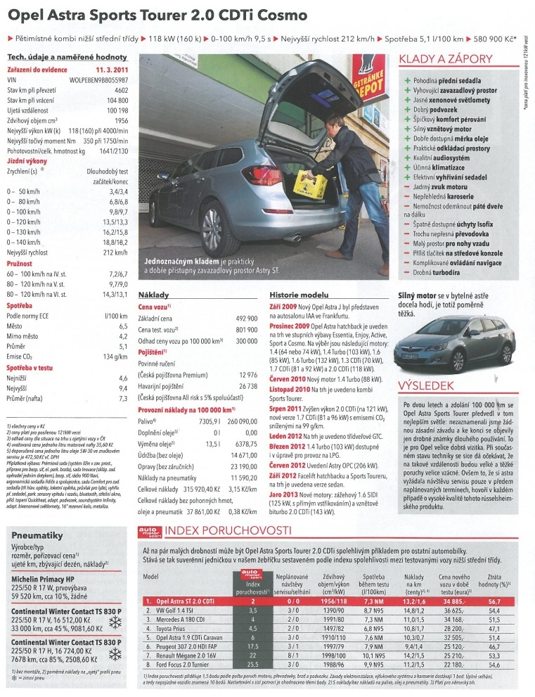 Opel Astra J test 4