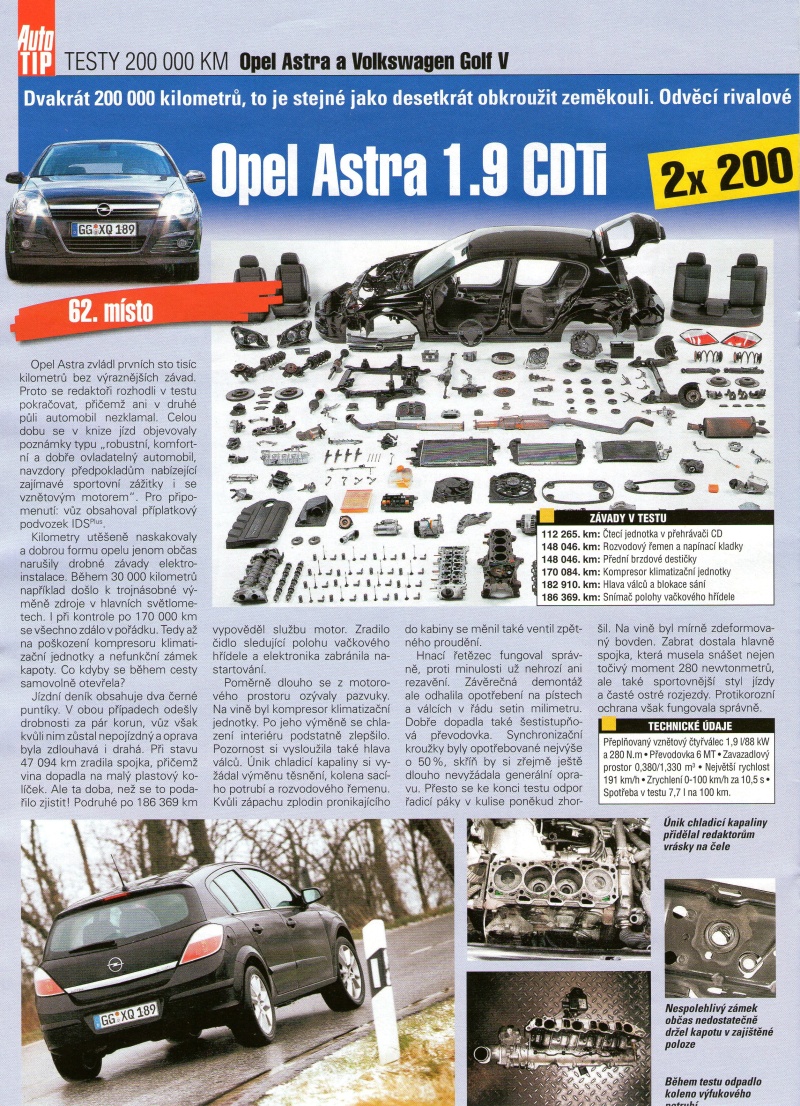 Opel Astra H po 200 000km